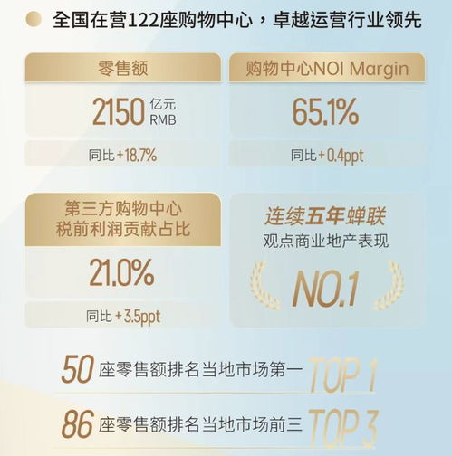 華潤(rùn)與阿里跨界合作 打造投資咨詢新生態(tài)