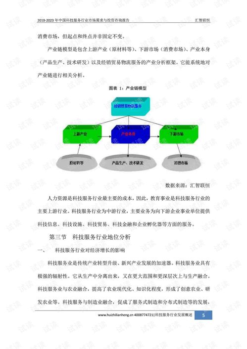 2018-2023年中國(guó)科技服務(wù)行業(yè)市場(chǎng)需求與投資咨詢報(bào)告